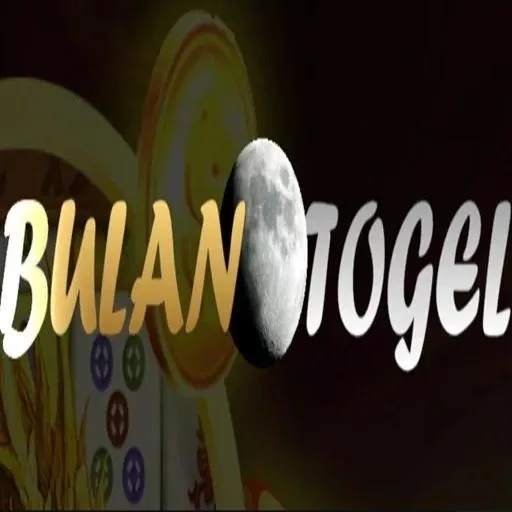 BULANTOGEL - Aplikasi Kolase Foto Terbaik untuk Kreativitas Anda